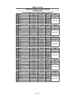 Remedial Test 2 Schedule Natural.pdf